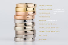 Load image into Gallery viewer, ESMEE - gold French vintage canelé dessert chunky bold ring thick ribbed Parisian statement 5 6 7 8 unisex creme brule puffy puff band ring